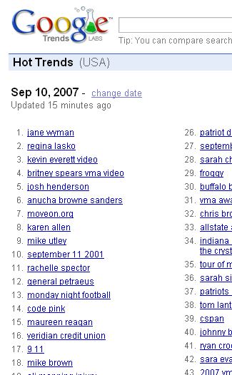 Google Hot Trends z Feed-em