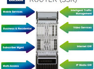 Ericsson przedstawia routery z serii SSR 8000 nowe produkty, usługi, technologie -