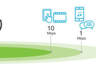 „App coverage” – nowa metoda pomiaru jakości sieci