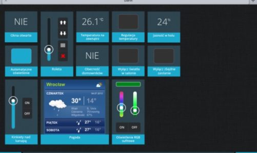 Co DARIN powie Ci o Twoim domu?