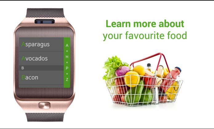 Finaliści pierwszej rundy konkursu „Samsung Gear App Challenge”