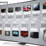 Od elektrycznego teleskopu do elektronicznych dzieł sztuki – 44 lat historii telewizorów Samsung