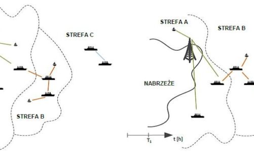 Internet zwiększy bezpieczeństwo na morzu