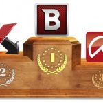 Bitdefender na podium w porównaniu antywirusów dla Windows przeprowadzonym przez