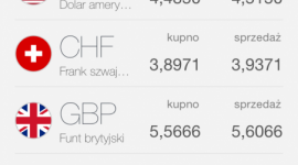 InternetowyKantor.pl z aplikacją walutową BIZNES, IT i technologie - Proste zatwierdzanie transakcji wymiany waluty oraz podgląd aktualnych kursów walutowych - tak prezentuje się aplikacja InternetowyKantor.pl na smartfony.