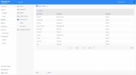 Nowy GravityZone – chroń firmę przed wyciekiem danych