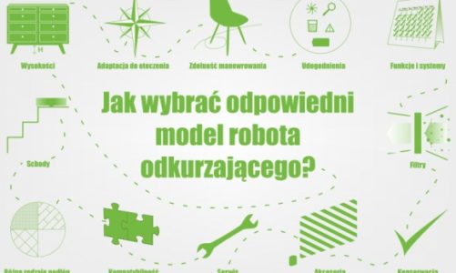 Jak wybrać odpowiedni model robota odkurzającego? – poradnik