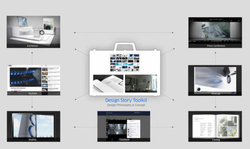 Samsung zdobywa najwięcej nagród na IDEA 2015