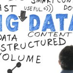 Big Data w biznesie: jak handel, bankowość czy transport korzystają z big data