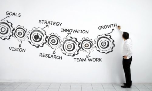 Jak sprawić, by twój start-up nie stał się bankrutem?