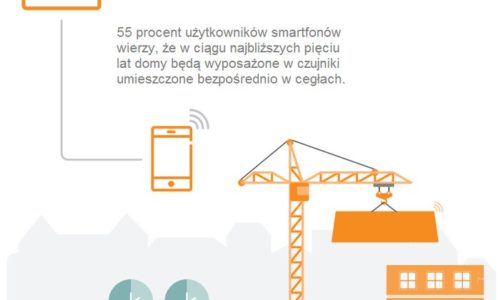 Czujniki w cegłach przykładem Internetu Rzeczy