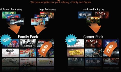 Promocja Samsung dla miłośników gier