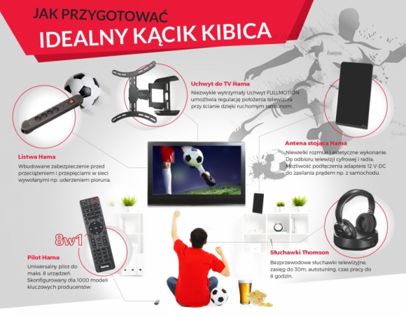 Telewizyjny niezbędnik kibica, czyli o czym nie można zapomnieć przed transmisją LIFESTYLE, IT i technologie - Telewizyjny niezbędnik kibica, czyli o czym nie można zapomnieć przed transmisją?