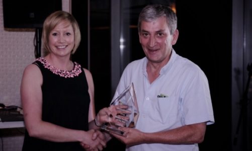 Codec partnerem roku Microsoft Dynamics CRM