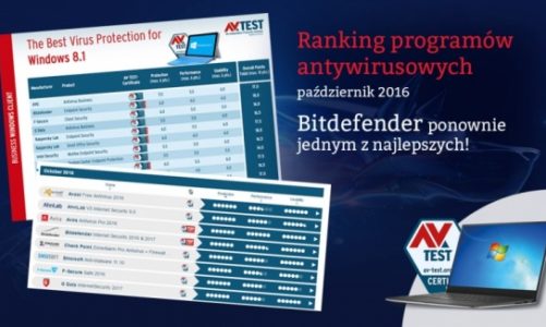 Niezależne testy antywirusowe – Bitdefender w rankingu