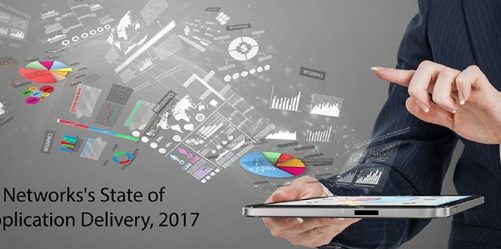 Wyniki badań State of Application Delivery 2017