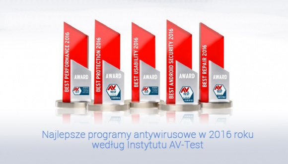 NAGRODY AV-TEST ROZDANE BIZNES, IT i technologie - 1 lutego 2017 Instytut AV-Test rozdał nagrody dla najlepszych programów antywirusowych ostatnich dwunastu miesięcy. Co roku nagrody przyznawane są programom, przetestowanym pod względem: ochrony, wydajności i użyteczności.