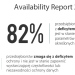 Raport Veeam: nieplanowane przestoje w IT hamują cyfrową transformację