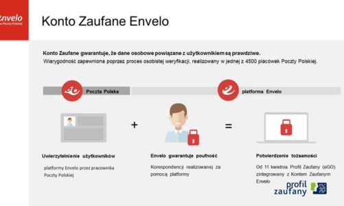 Poczta Polska: Państwo bliżej obywatela dzięki pocztowej platformie Envelo