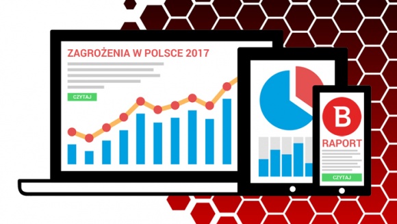 Raport Bitdefender – cyber-zagrożenia w Polsce. Co najbardziej grozi nam w sieci BIZNES, IT i technologie - Każdego roku eksperci Bitdefender przyglądają się cyber zagrożeniom, które najczęściej dotykają ludzi na całym świecie. Z analizy ponad 500 milionów użytkowników korzystających z oprogramowania Bitdefender łatwo zauważyć, które ataki występują najczęściej.