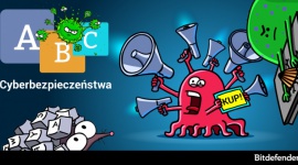 Bitdefender ABC Cyberbezpieczeństwa