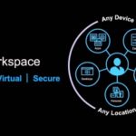 Citrix i Google: partnerstwo w chmurze
