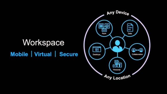 Citrix i Google: partnerstwo w chmurze