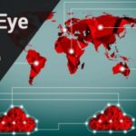 Narzędzie do rozpoznawania Ransomware od Bitdefender