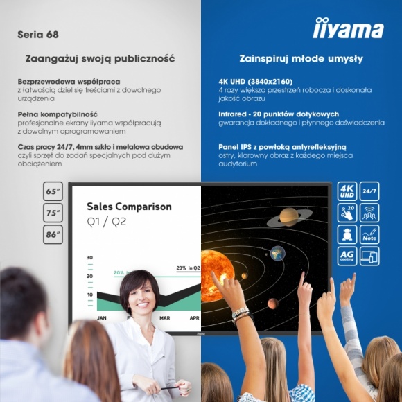 Nowe ekrany wielkoformatowe iiyama dla edukacji i biznesu BIZNES, IT i technologie - Jak zaangażować publiczność podczas wystąpień lub wykładów? Poprzez uatrakcyjnienie przekazu i umożliwienie im interakcji z nim, na co pozwalają nowe ekrany wielkoformatowe iiyama dedykowane do edukacji i biznesu.