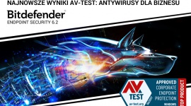 Najnowsze badania laboratorium AV-test- Najlepsze oprogramowanie antywirusowe dl BIZNES, IT i technologie - Renomowane laboratorium Av-test po raz kolejny przeprowadziło badania programów antywirusów, skupiając się na najlepszym oprogramowaniu dla użytkowników Windows Client Business. Jak wypadł Bitdefender ?