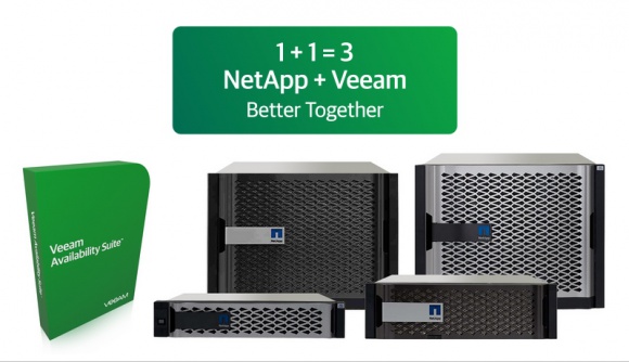Veeam i NetApp zacieśniają współpracę
