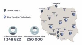 Polska z własnym zagłębiem technologicznym