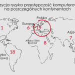 Aon Polska: Przestępstwa komputerowe niestraszne polskim przedsiębiorcom