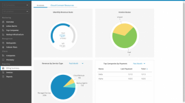 Nowe rozwiązanie Veeam Availability Console już dostępne BIZNES, IT i technologie - Nowy produkt Veeam Availability Console to bezpłatna konsola administracyjna dla dostawców świadczących usługi oparte na rozwiązaniach Veeam, jak np. chmurowe usługi BaaS i DRaaS, które umożliwiają efektywniejsze zarządzanie, monitorowanie oraz fakturowanie usług.