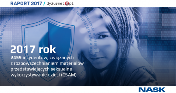 Nowy raport Dyżurnet.pl BIZNES, IT i technologie - Nowy raport Dyżurnet.pl: odpowiedzialna postawa internautów kluczowa dla bezpieczeństwa w sieci