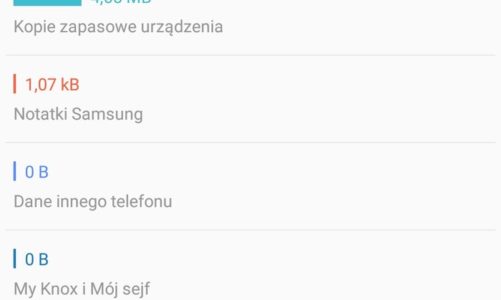 Trzy sytuacje, w których pogratulujesz sobie, że uruchomiłeś tę usługę