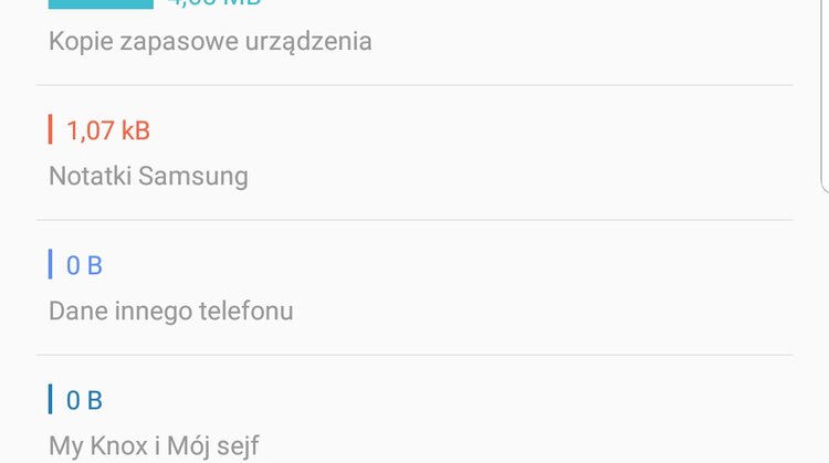 Trzy sytuacje, w których pogratulujesz sobie, że uruchomiłeś tę usługę