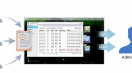 Asustor: bądź gotowy na wprowadzenie RODO LIFESTYLE, IT i technologie - Już za trzy dni oficjalnie przepisy dotyczące ochrony danych osobowych dla wszystkich 28 państw członkowskich Unii Europejskiej zostaną ujednolicone. Jakie konsekwencje niosą ze sobą zmiany w prawie wspólnoty dla przedsiębiorców, szczególnie w kwestii rozwiązań technologicznych?