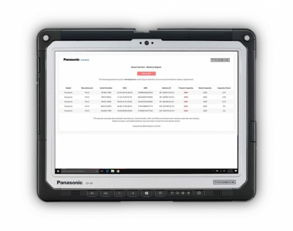 Panasonic oferuje gwarancję na inteligentne baterie urządzeń Toughbook