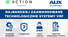 Oferta komercyjna od AUX z 7 letnią gwarancją