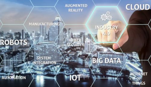 Trendy, które zdecydują o przyszłości przemysłu