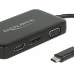 Delock: adapter o czterech różnych wyjściach wideo