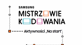 Aktywności na start czyli rodzinna nauka kodowania