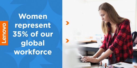Lenovo wspiera różnorodność i włączanie różnych grup społecznych pracowników BIZNES, IT i technologie - W swoim pierwszym raporcie na temat różnorodności i włączania różnych grup społecznych zaprezentowanym dziś podczas Women's Forum for the Economy and Society w Paryżu Lenovo przedstawia wyniki badań z pięciu krajów.