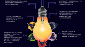 Piaskownica regulacyjna startuje już na początku 2019 roku. BIZNES, IT i technologie - Zamki na piasku czy realne rozwiązanie dla polskich fintechów?