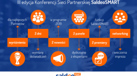 Ruszyły zapisy na III edycję konferencji Sieci Partnerskiej SaldeoSMART