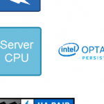 Rozwiązania NetApp skracają czas uzyskiwania dostępu do kluczowych danych biznes