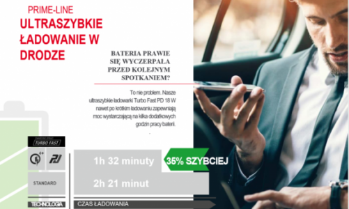 100% mocy dzięki pomysłom firmy Hama dla produktów marki Apple
