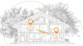 „Rozwiązania od Zyxel – Case Study” – weź udział w konkursie i wygraj! BIZNES, IT i technologie - Rozpoczęła się I edycja konkursu zorganizowanego przez firmę Zyxel dla jej partnerów. Aby wziąć w nim udział, należy przesłać opis wdrożenia zrealizowane z wykorzystaniem produktów firmy w przeciągu ostatnich 6 miesięcy. Konkurs potrwa do 21 czerwca.