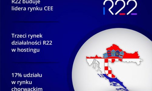 R22 wchodzi na kolejny rynek Europy Środkowo-Wschodniej